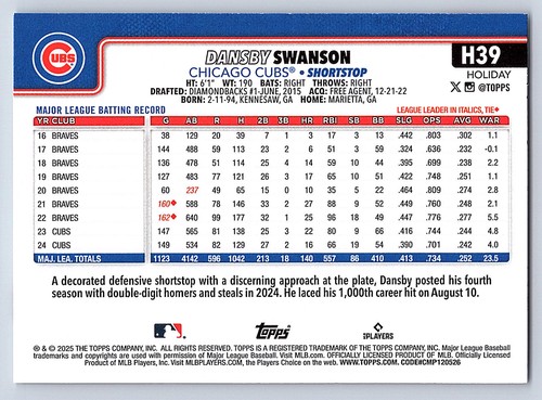 2025 Topps Holiday Base  # H 1 - H 200  - PICK YOUR CARDS - 第 72/318 張圖片