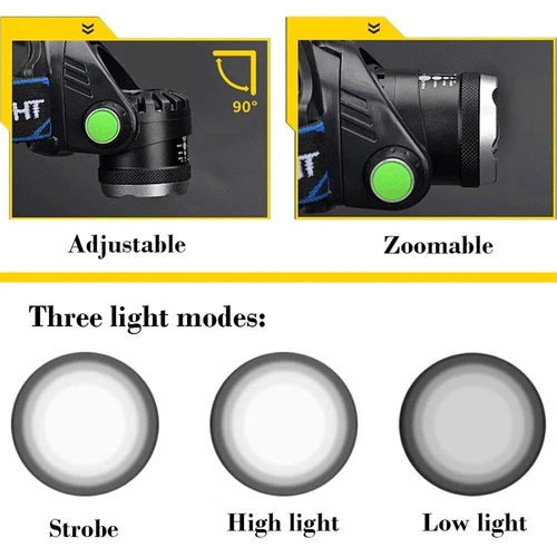 990000LM LED Stirnlampe Super Hell Wiederaufladbar Bewegungssensor Kopflampe USB - Bild 5 von 13