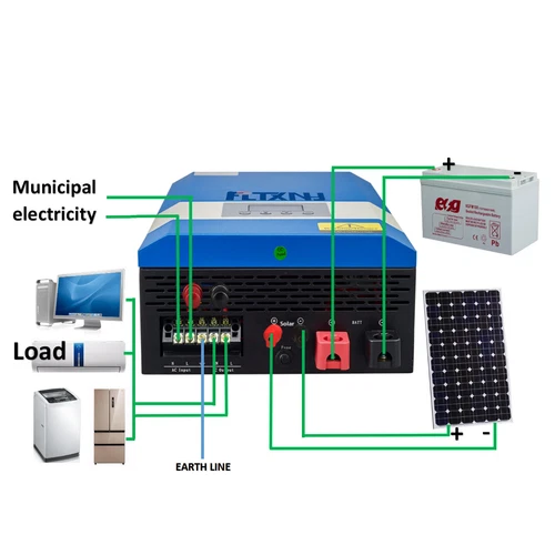 5000W 48V Solar Hybrid Inverter Off-Grid 110V 60A MPPT Charge Controller PV 500V - Picture 7 of 17