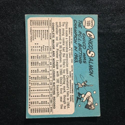 1965 TOPPS BASEBALL CARD CLEVELAND INDIANS CHICO SALMON #105 1963 BATTING CHAMP - Picture 2 of 2
