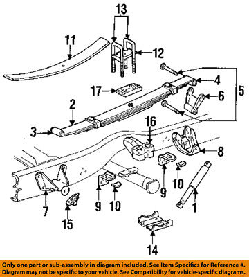 Dorman U Bolt Chart