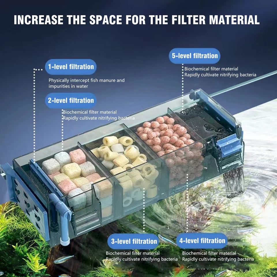Aquarium Fish Tank Filter with Waterfall Oxygenation suit For Multi Layer Filter - Image 4 of 4