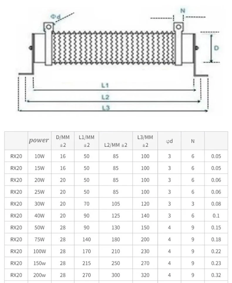 可调式10W 20W 30W 50W 200W线伤口可变电阻陶瓷恒流器 — 第 2/4 张图片