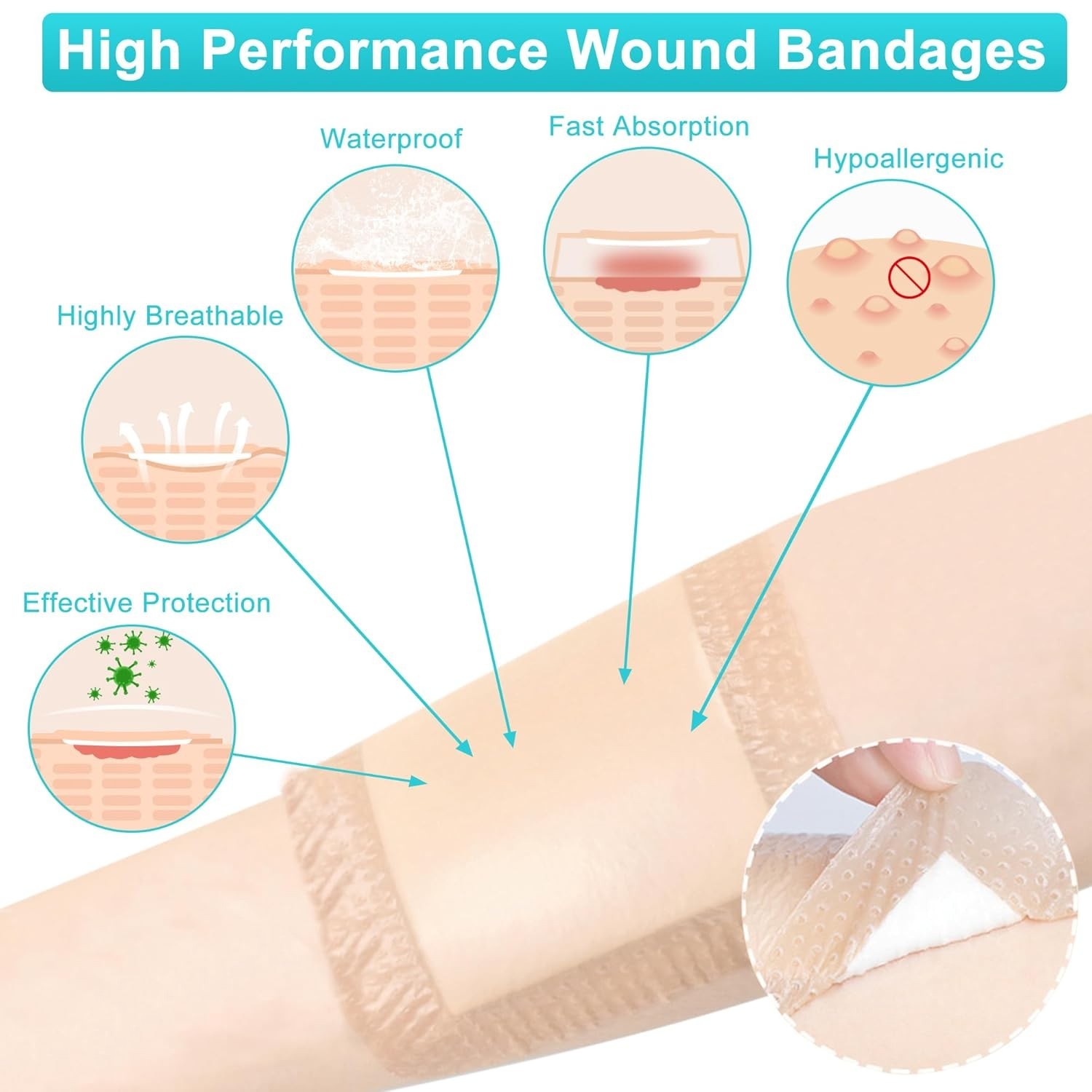 Silicone Foam Dressing 4“ x 4” with Adhesive Border,10 Packs Waterproof Silicone