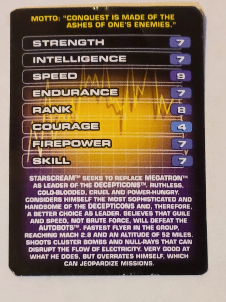 Transformers Starscream Heroes Of Cybertron Collector Card LOOSE From PVC Pack - Image 3 of 3