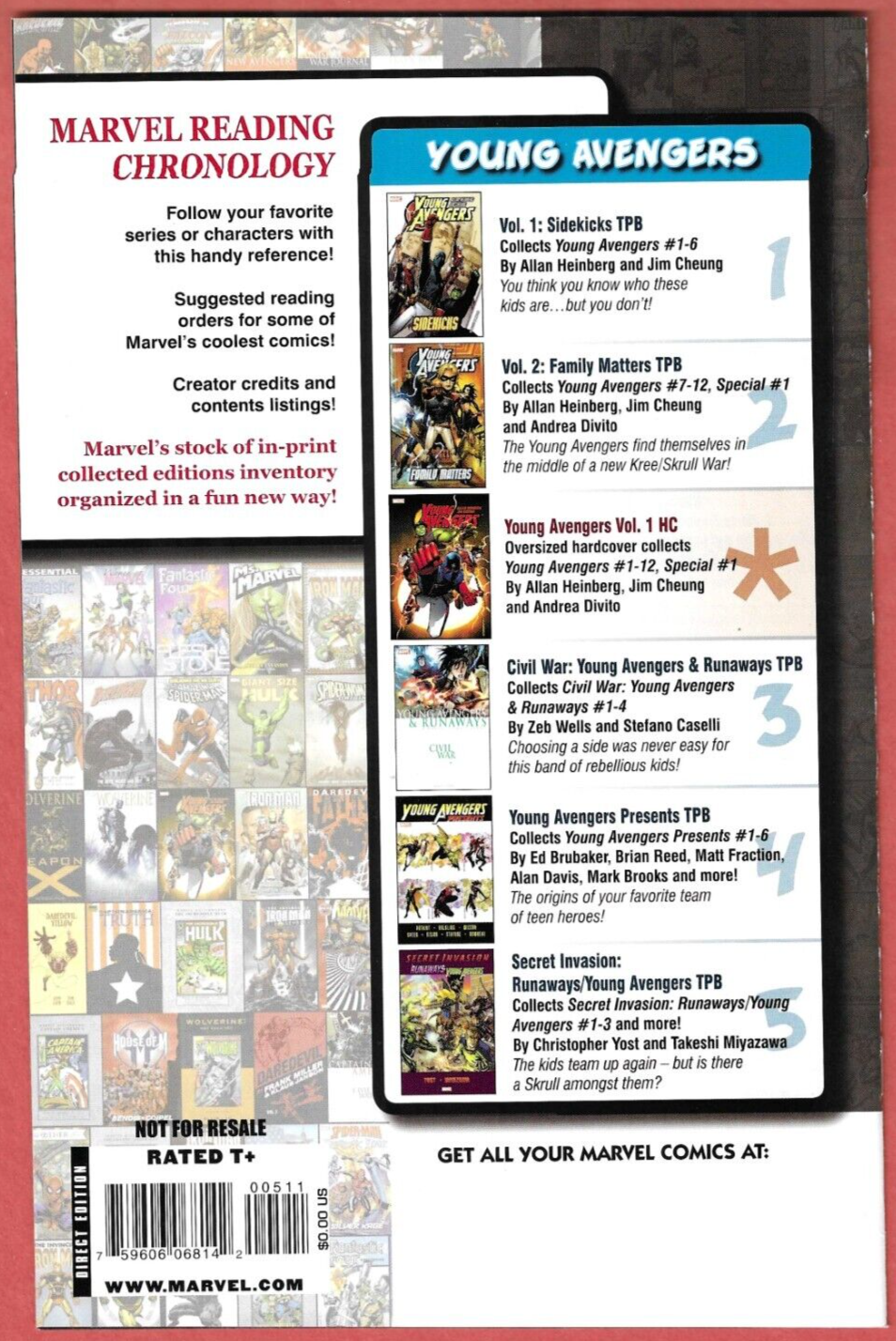 Marvel Reading Chronology 2009 | eBay