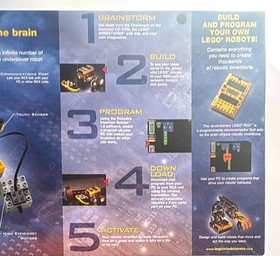 LEGO Mindstorms Robotics Invention System 1.5 Set 3804 Complete PC Required