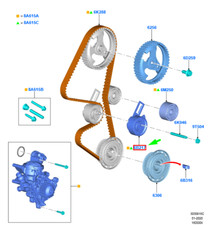 Poulies diverses Ford KUGA