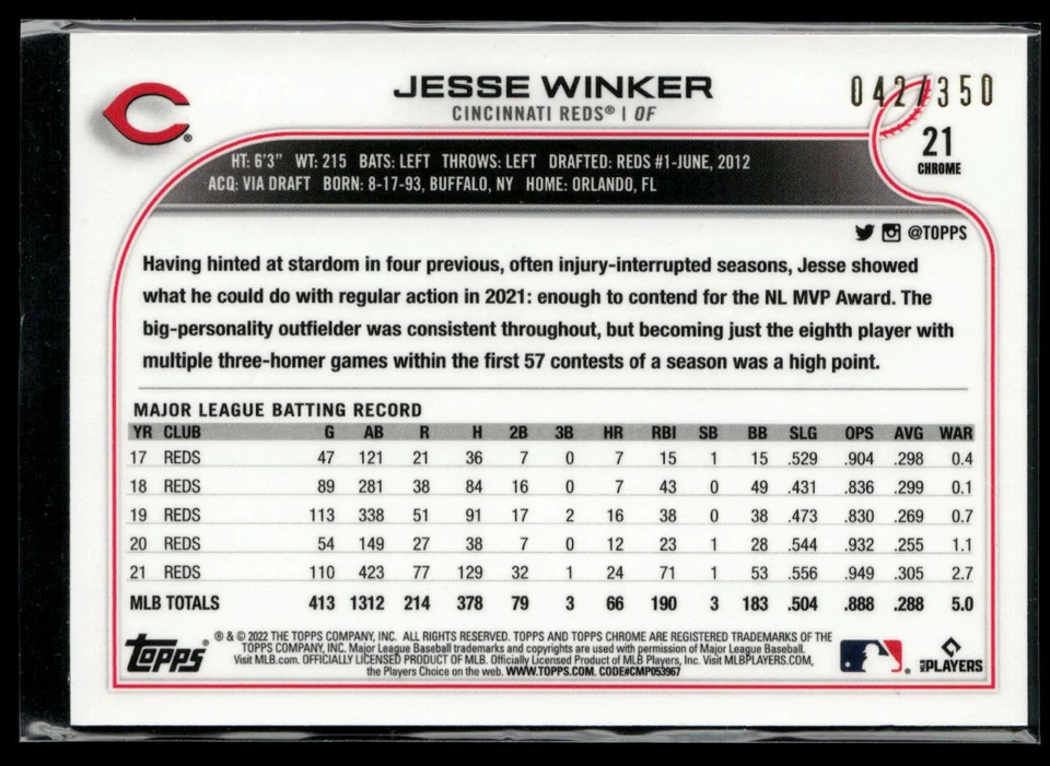 2022 Topps Chrome Magenta Speckle Refractor #21 Jesse Winker 042/350 - Image 2 of 2