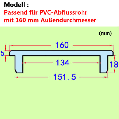 Silikon-Abflussstopfen 40-200 Mm – Lochstopfen & Endkappe Für Rohre, Tanks & Wände