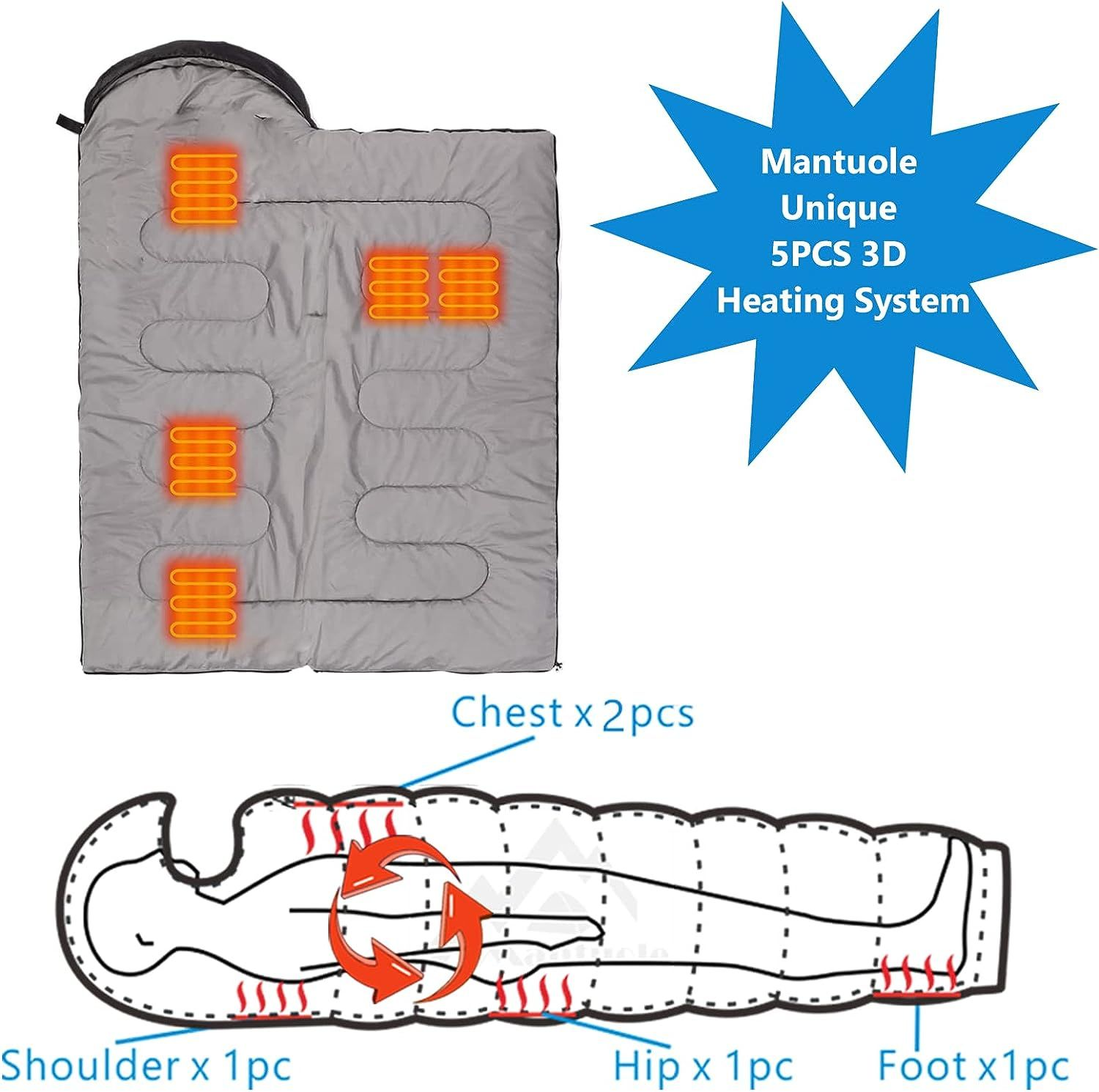Mantuole Heated Sleeping Bag 5pcs Multi 220X90CM, Envelopeblack3d