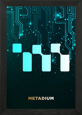 Gerahmtes Wandbild Crypts Currency Poster Leinwanddruck Bild