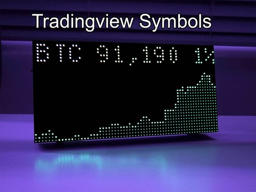 Krypto Aktie Bitcoin LED Ticker Display Schild - Bild 2 von 13