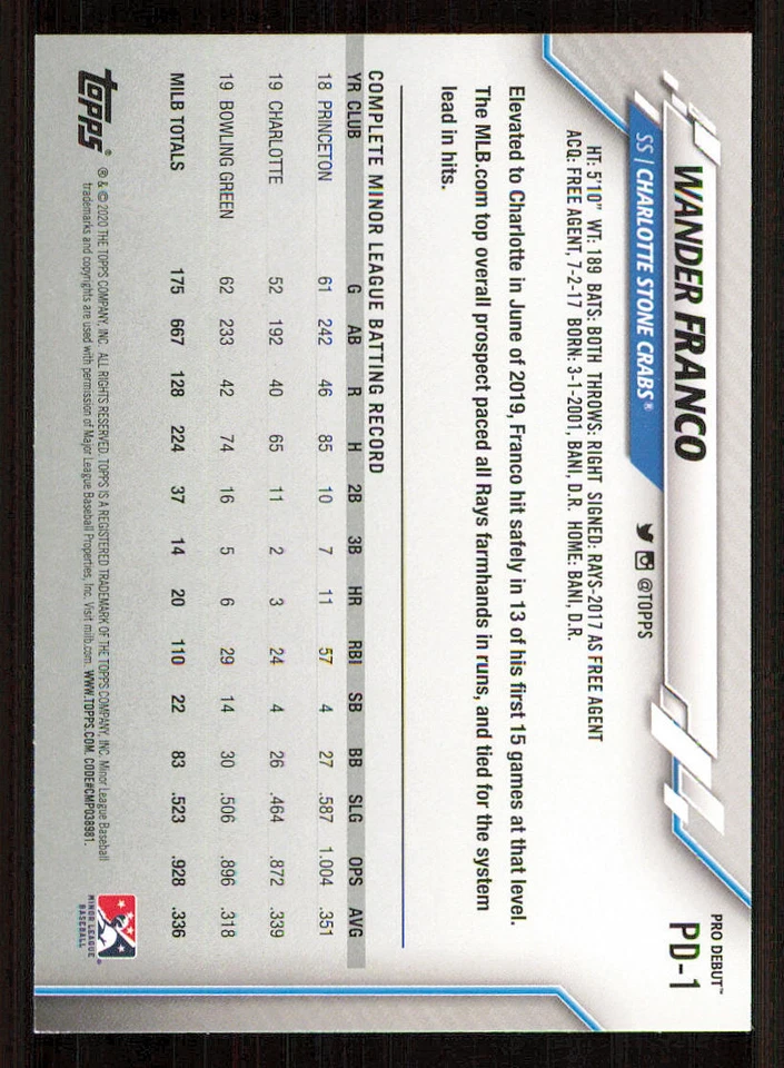 2020 Topps Pro Debut #PD1 Wander Franco - Image 2 of 2
