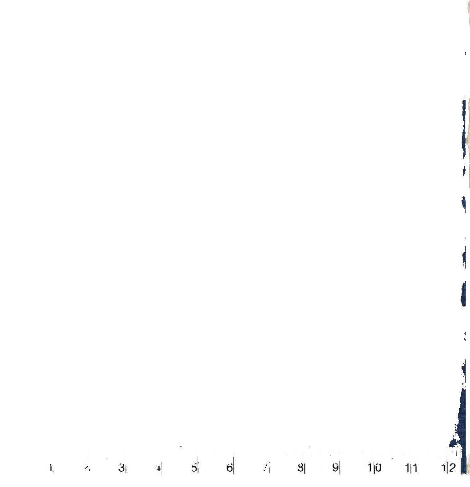 Bedding Striped Craft Fabrics