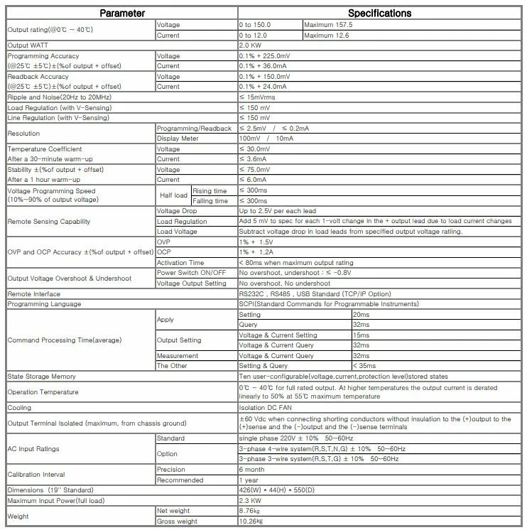ODA EX150-12 Switching Type Programmable DC Power Supply 150V 12A 2kW 2000W - Image 2 of 4