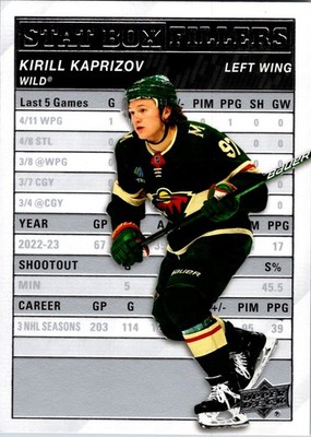 2023-24 Upper Deck Series 1 - Stat Box Fillers Kirill Kaprizov #SB-20