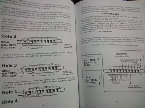 HOW TO PLAY HARMONICA INSTANTLY Music Book-by Marcos-Vintage 1985 Music Book - Picture 15 of 23