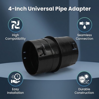 4in Universal Pipe Adapter Corrugated To PVC Pipe Connector For SCH 40 SDR 3 SET