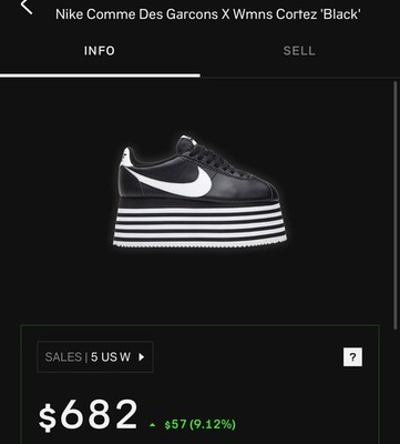 Nike COMME des Garcons x Cortez Check White W Japanese CDG Black