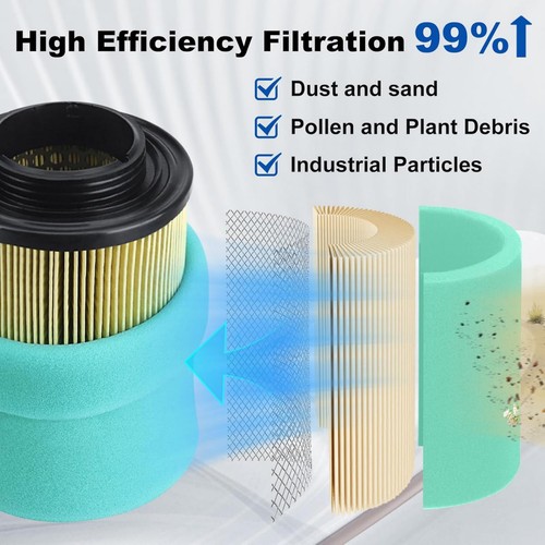 707800371 ATV Air Filter Part For Can Am Outlander 1000R 6x6 & Max 2016-2024 - Picture 12 of 15