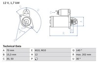 Bosch Anlasser 12V FüR MERCEDES-BENZ Cls Sprinter 3,5-T 5-T C-Klasse Vito /