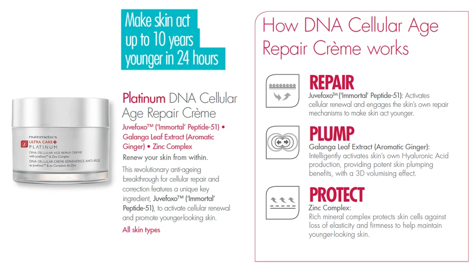 Nutrimetics Ultra Care+ Crema Reparadora de la Edad Celular ADN Platino 60 ml ENVÍO GRATUITO Foto 2 de 3