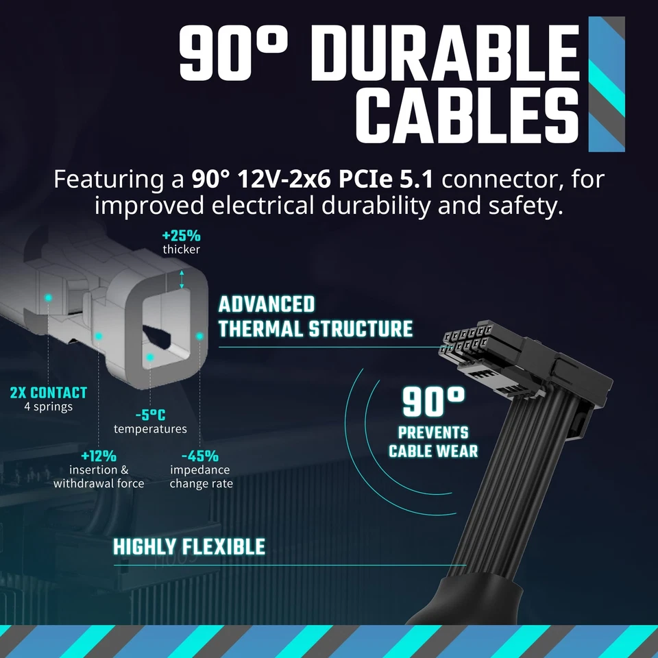 Cooler Master MWE Gold V3 600W ATX 3.1 Power Supply 80 Plus Gold Efficiency - Image 3 of 4