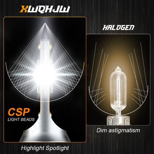 For Hummer H2 2003-2009 - 2X 9007 6000K Front LED Headlight Bulbs Hi/Lo Beam Kit - Picture 4 of 11