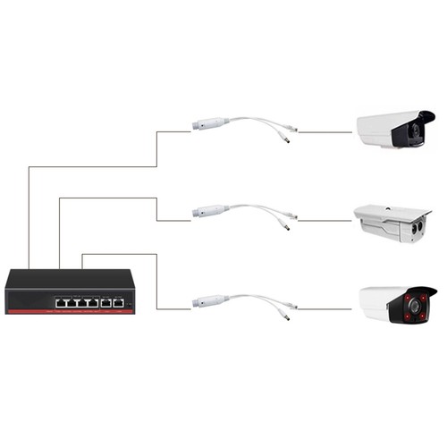 `48V Zu 12V Poe Splitter Wasserdichte Adapter Kabel Netzteil Modul Für IP - Photo 8/17