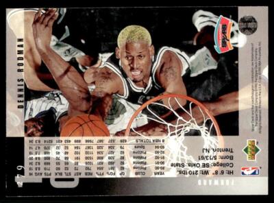 1994-95 Upper Deck #279 Dennis Rodman San Antonio Spurs | eBay