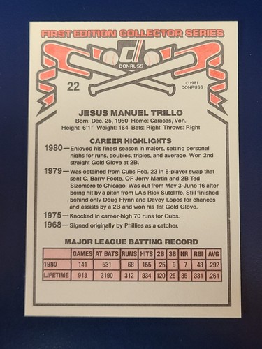1981 Donruss Baseball Complete Your Set You Pick Choose #1-150 - Picture 45 of 303