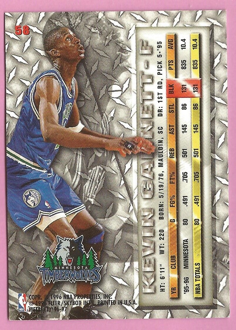 1996-97 Fleer Metal Basketball Card #58 Kevin Garnett Timberwolves