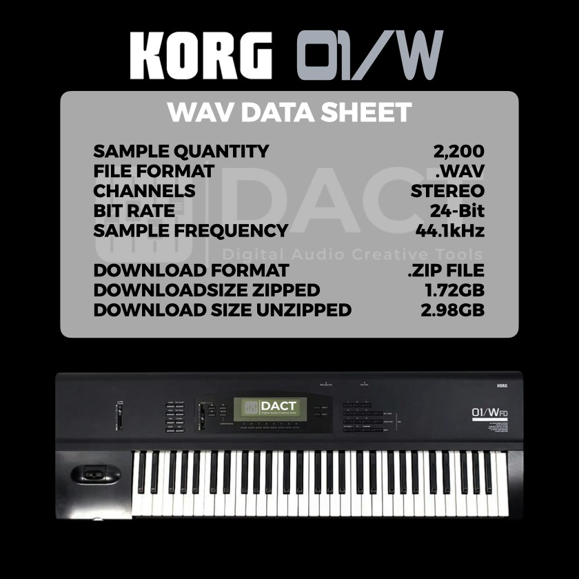 Korg 01/W Synthesizer Sample Library (Instant Delivery) | eBay