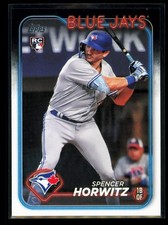 2024 Topps #172 Spencer Horwitz Royal Blue