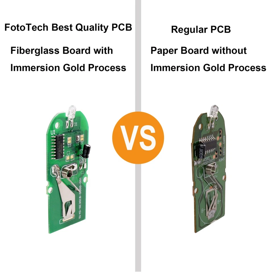 ML-L3 Wireless Shutter Release Remote For Nikon D600 D80 D90 D60 Nikon 1 V1 V2 - Image 3 of 4