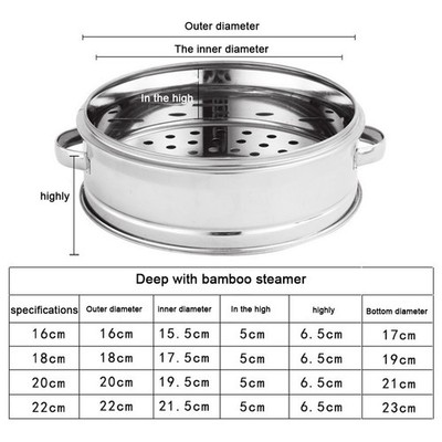 Ei Fleisch Desserts Küchenzubehör Dampfgarer Hot Pot Küche Kochgeschirr
