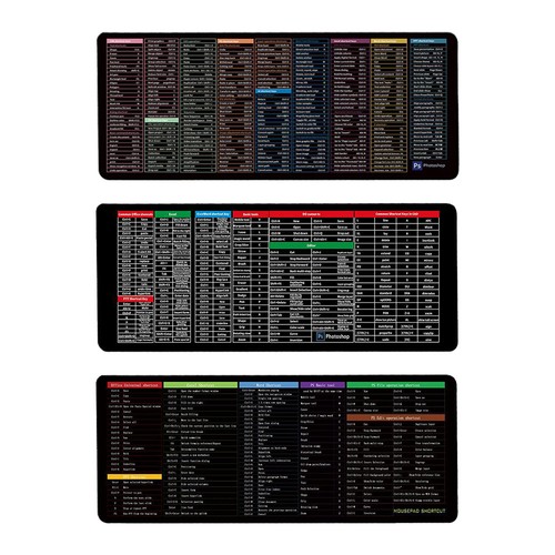 Excel Shortcuts Cheat Sheet Office Mouse Pad Keyboard Mats Desk Giant - Picture 5 of 25