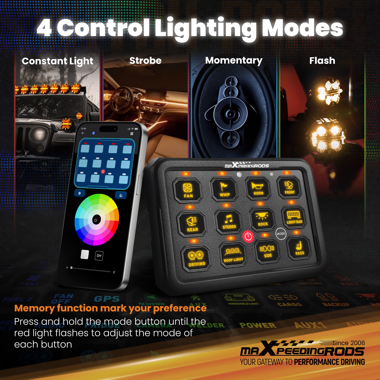 Switch Panel 12 Gang RGB APP Control For 4WD Truck UTV ATV Marine 80A Waterproof