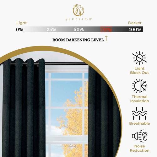 Senna Textured Washable Room Darkening Blackout Curtains, Set of 2 Panels - 第 19/90 張圖片