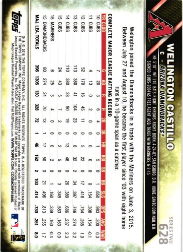 Tarjeta de béisbol Topps 2016 firmada por la MLB que elijas para conjunto autografiada - Imagen 97 de 107