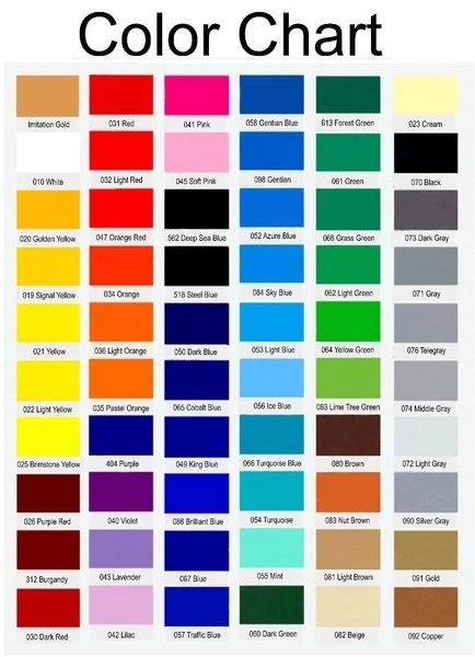 Calcomanía de vinilo Evolution of a Biker - Motocicleta | Harley | Honda | Indian | Suzuki Foto 4 de 4