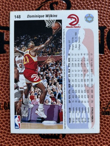 1992-93 Upper Deck Dominique Wilkins #148 Base Card Hawks - Picture 2 of 2