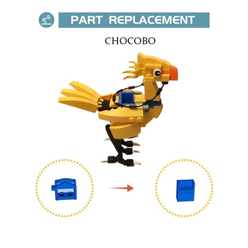 DIY Model Building Blocks Set Bird Creator MOC Bricks Educational Toys Kids gift - Picture 3 of 3