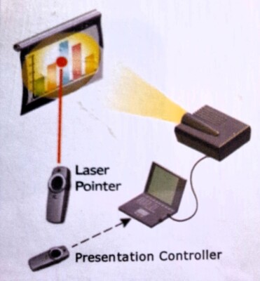 Wireless Mouse Presenter w/Laser Pointer 33 Foot Range Targus PAUM30U NIP
