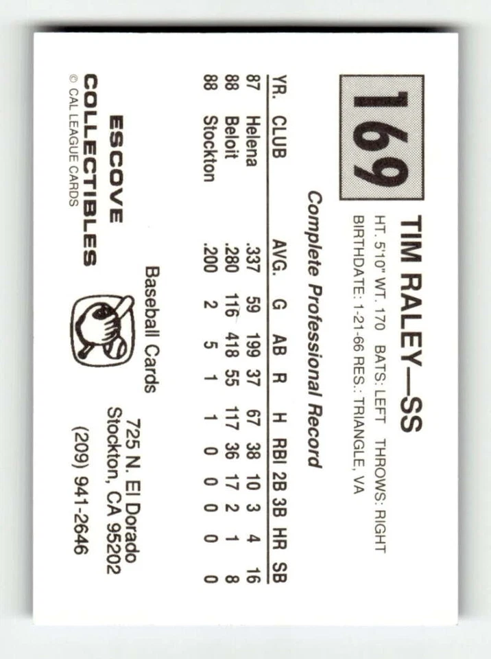 1989 Cal League Stockton Ports 169 Tim Raley BXCP09 - Image 2 of 2