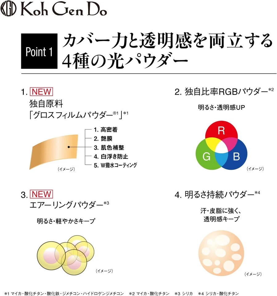 Koh Gen Do MAIFANSHI AQUA FOUNDATION SPF25 PA++ Japan Import - Image 4 of 4