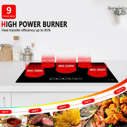 36 inch coil electric cooktop