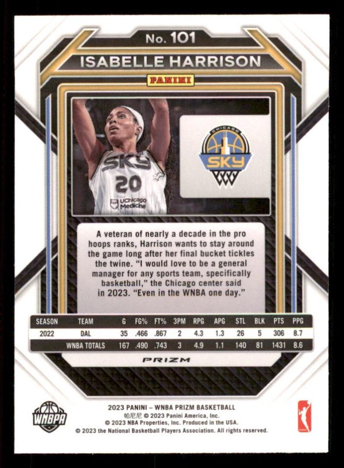 2023 Panini Prizm WNBA Prizms Hyper #101 Isabelle Harrison - Image 2 of 2