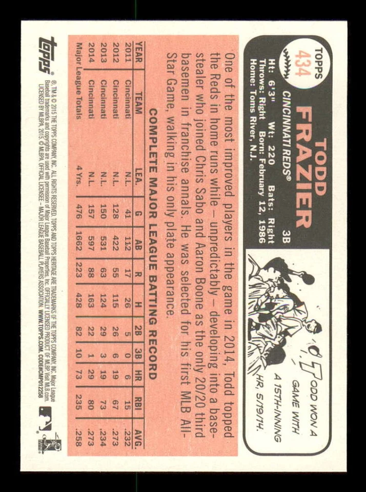 2015 Topps Heritage #434 Todd Frazier (SP/Short Print) Reds z - Image 2 of 2